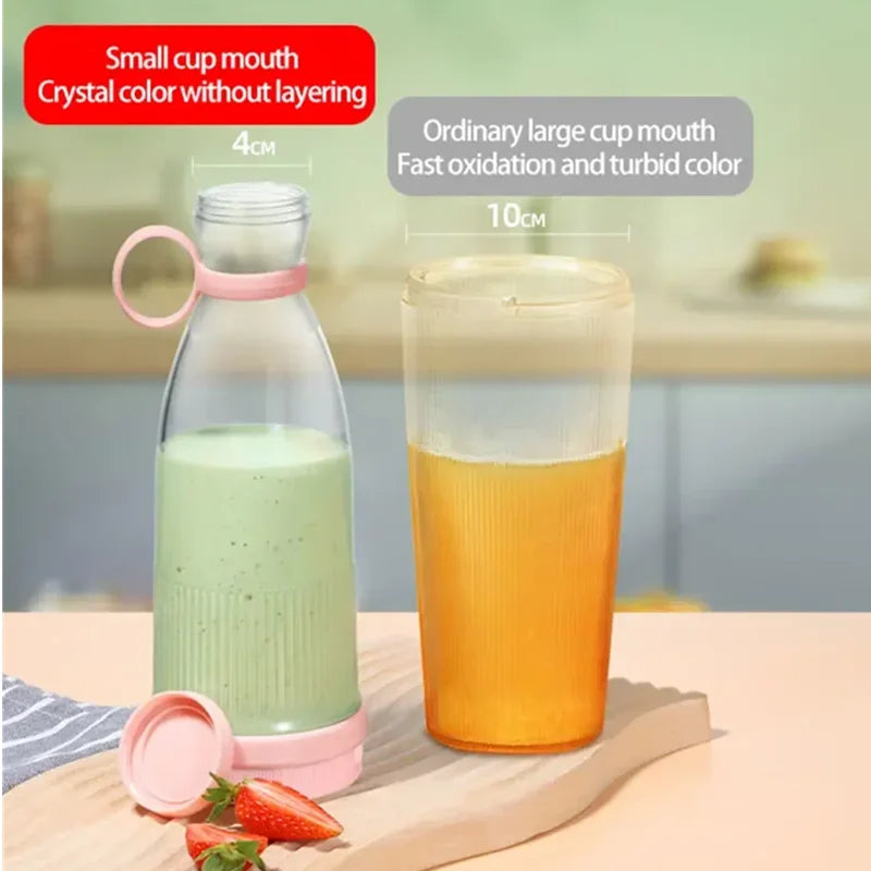 Portable Mini Electric Blender 300ml Juicer C..